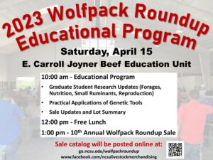 Cover photo for 2023 Wolfpack Roundup Educational Program